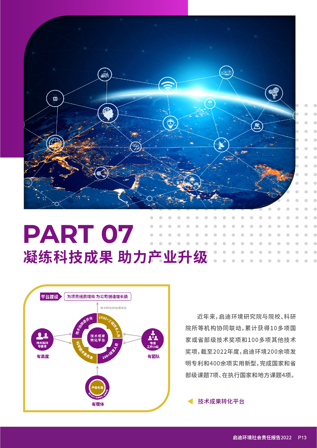 社会责任汇报_页面_15.jpg