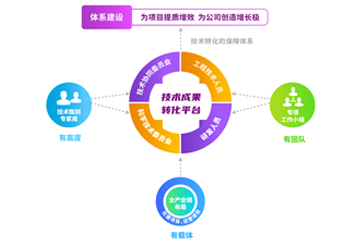 28圈-28圈平台官方网站-相信品牌的力量