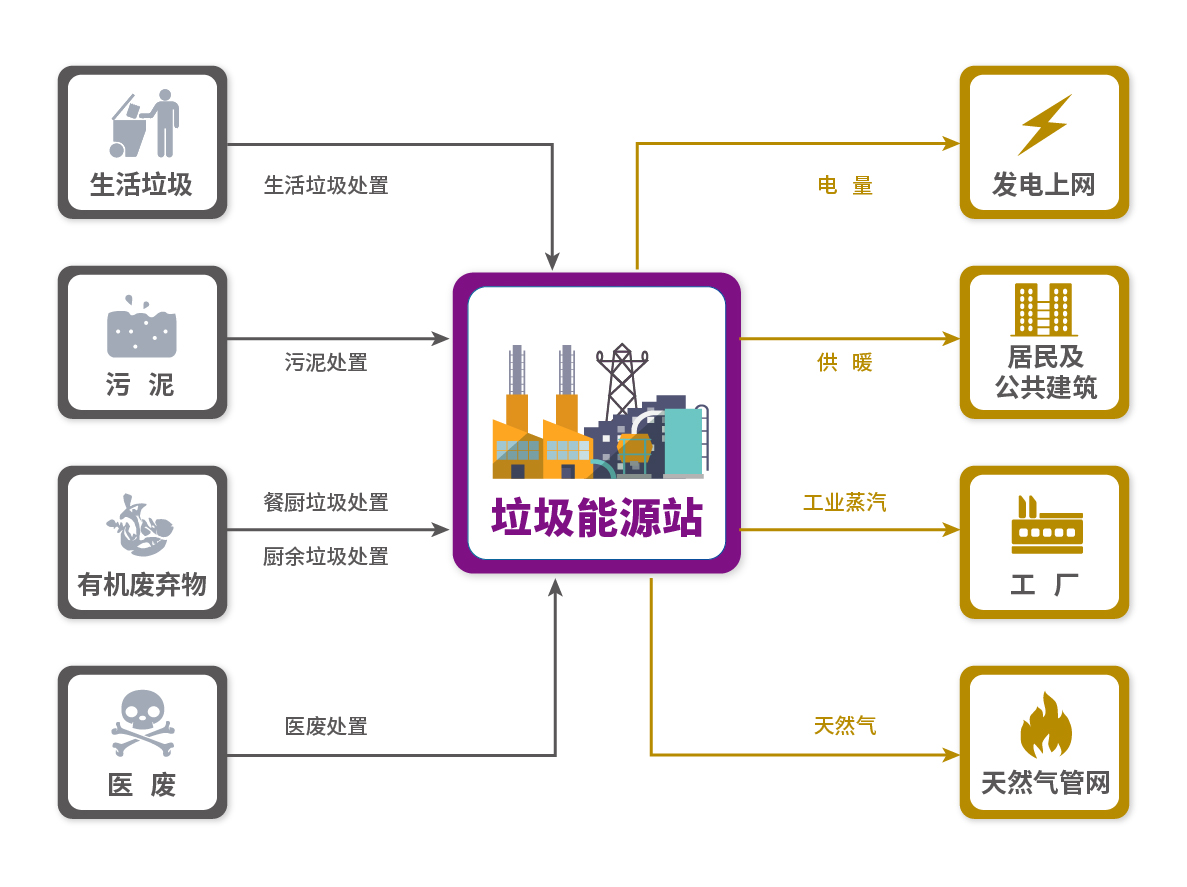 4d8da4369e0643b8a4a3f08b7504bed8 28圈-28圈平台官方网站-相信品牌的力量
