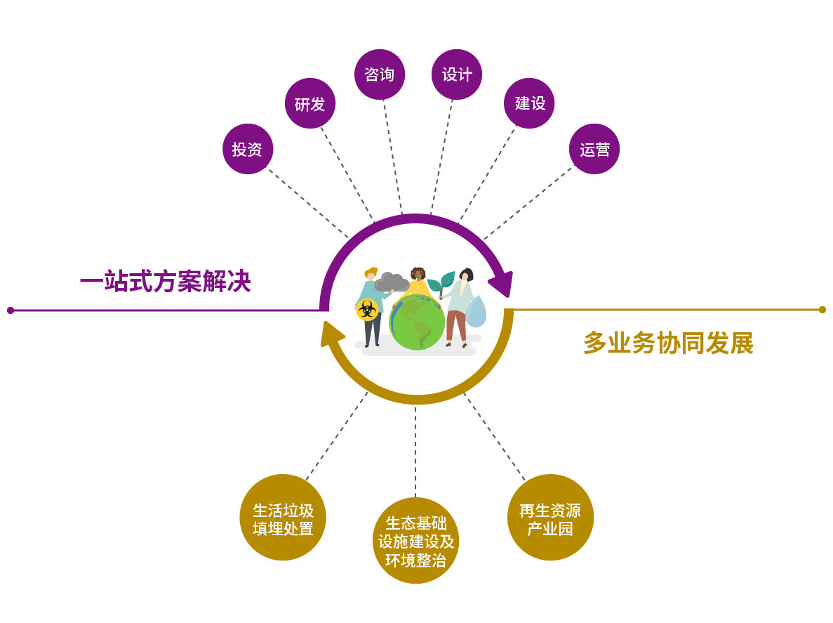 ab1d4c5733c84d33b791e4fe55468c5e 28圈-28圈平台官方网站-相信品牌的力量