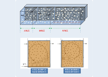 7aaf0f41cb4c4764b223e406b4da0107 28圈-28圈平台官方网站-相信品牌的力量